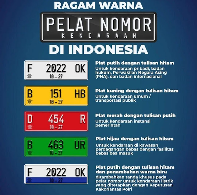 Perbedaan Warna TNKB Dalam Plat Kendaraan Indonesia