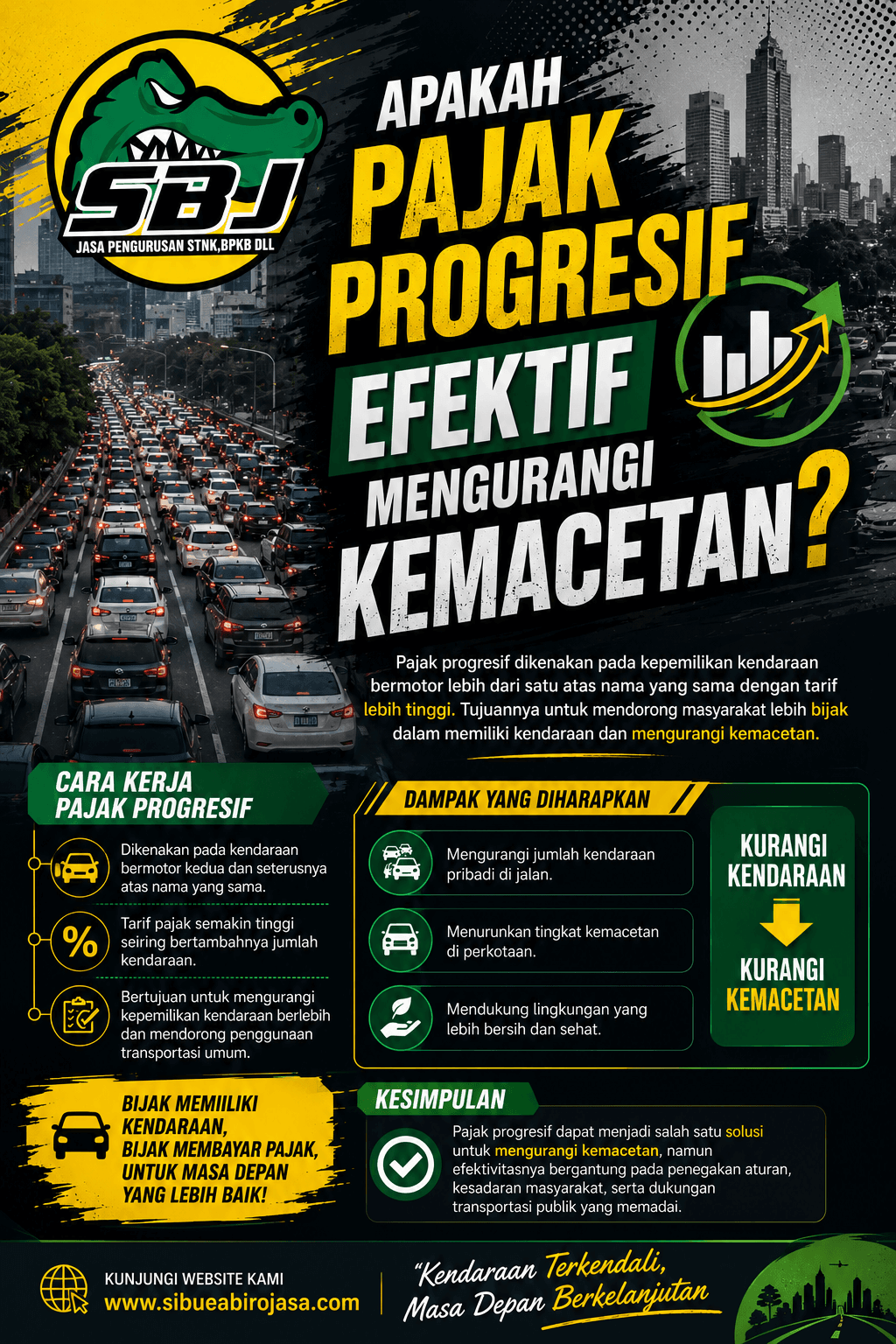 Apakah Pajak Progresif Efektif Mengurangi Kemacetan?